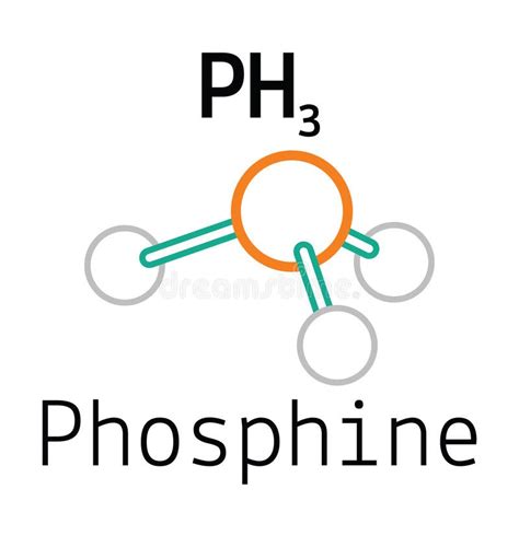 ph3 molecular geometry|PH3 (Phosphine) Lewis Structure, Shape, Molecular Geometry.